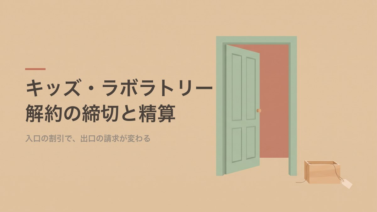 キッズ・ラボラトリー 解約の締切と精算